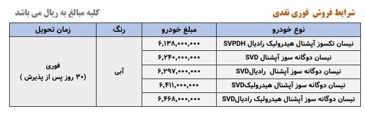 آغاز فروش فوری محصولات زامیاد برای آذر ۱۴۰۳ + قیمت